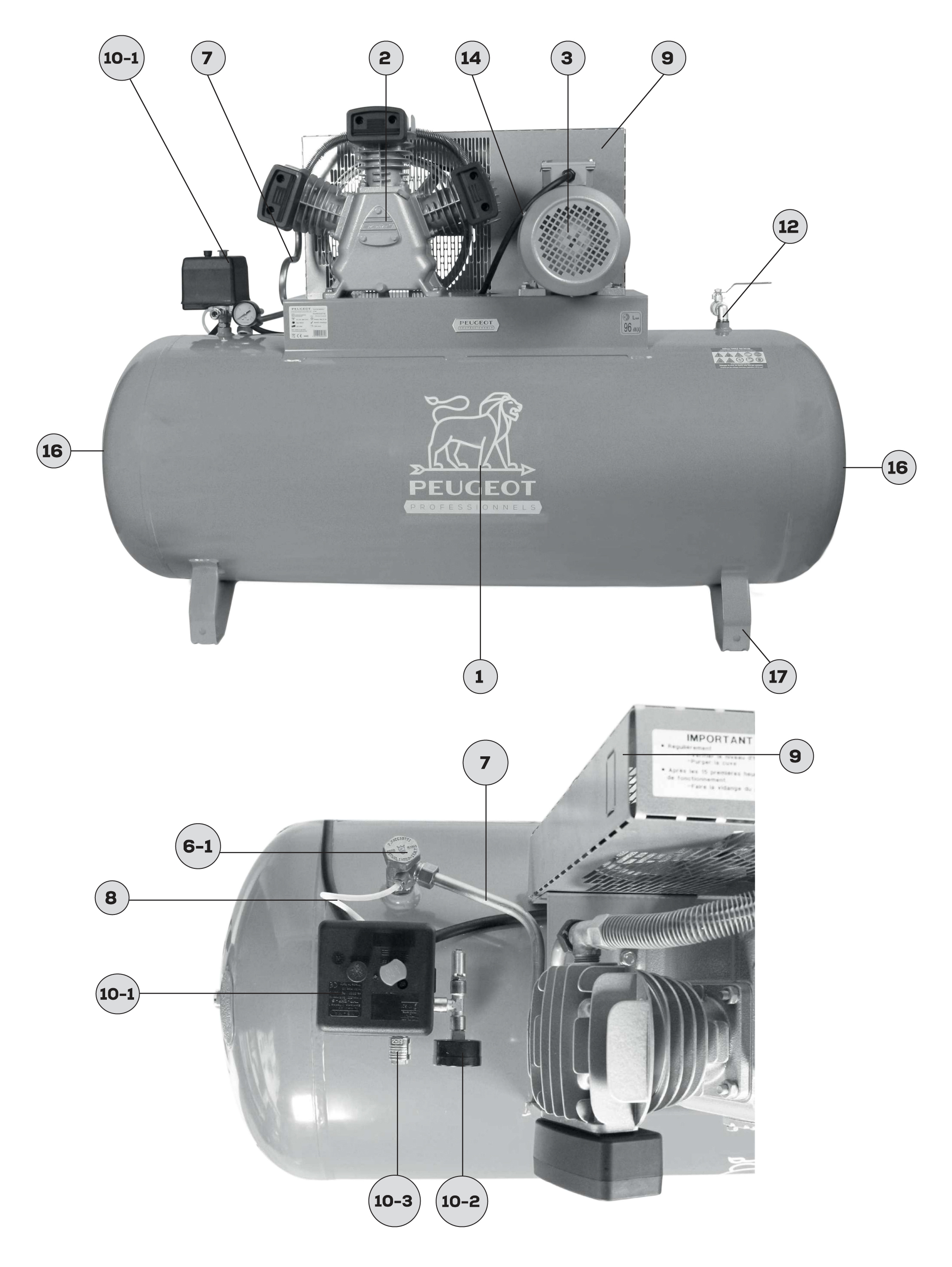 Compresseur à piston 4 KW -270 Litres -35 m3/h - 400V triphasé - vitesse lente -PCAP270WT35 