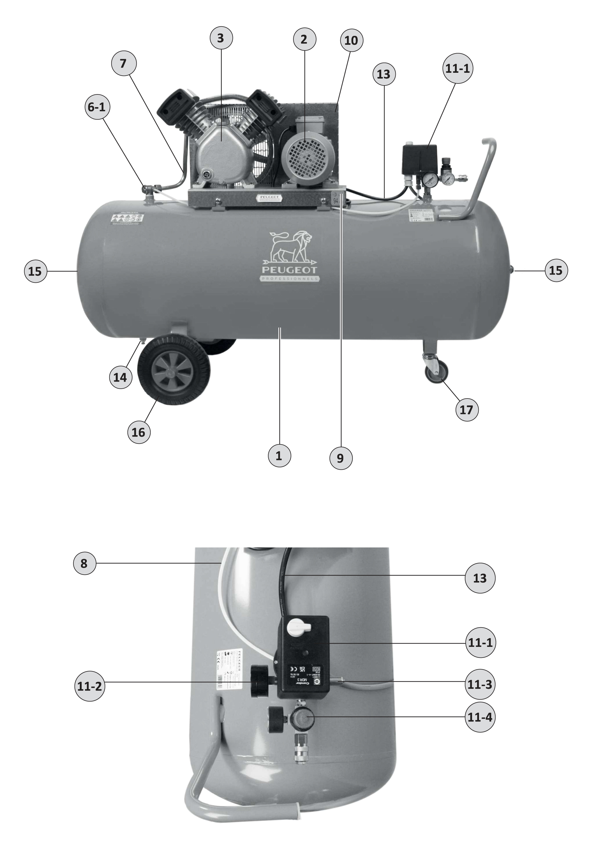 Compresseur à piston 2,2 KW -200 Litres -25 m3/h - 400V triphasé - Bicylindre en V -PCAP200VT25 
