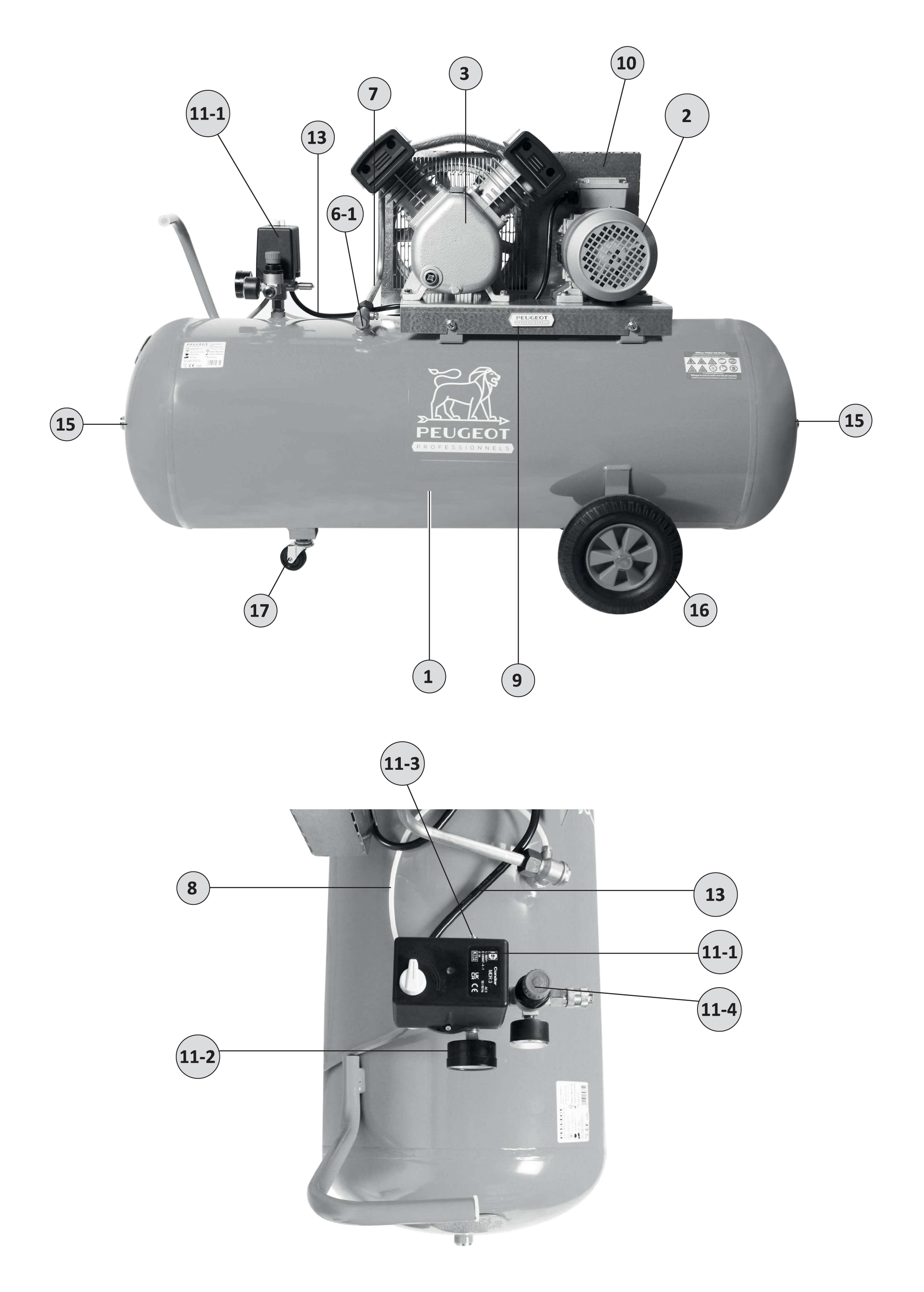2.2 KW piston compressor - 150 litres - 25 m3/h - 400V three-phase - V-twin cylinder - PCAP150VT25 